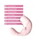 Aiersha PurrJoy: Vibrador de Yoga para Gatos con Control App