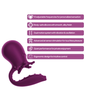 Aiersha AERIS FLEX: Intelligenter Luftimpuls- und Bewegungsstimulator