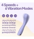Aiersha Muse One Light Purple: Powerful Wand Vibrator & G-Spot Massager
