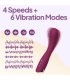 Aiersha Muse One burdeos: Vibrador Superfuerte y Masajeador de Punto G