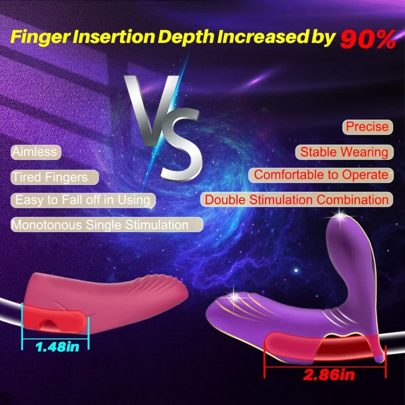 Clitoris Vibrator Finger Sleeve - Image 4