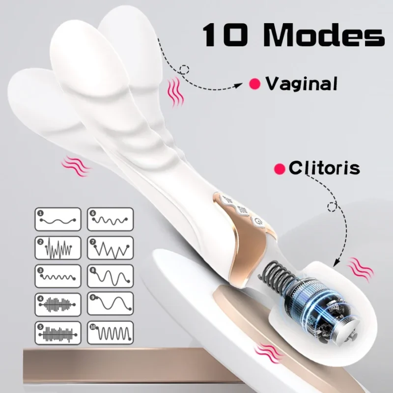 Vibrator Dildos for Women - Image 3