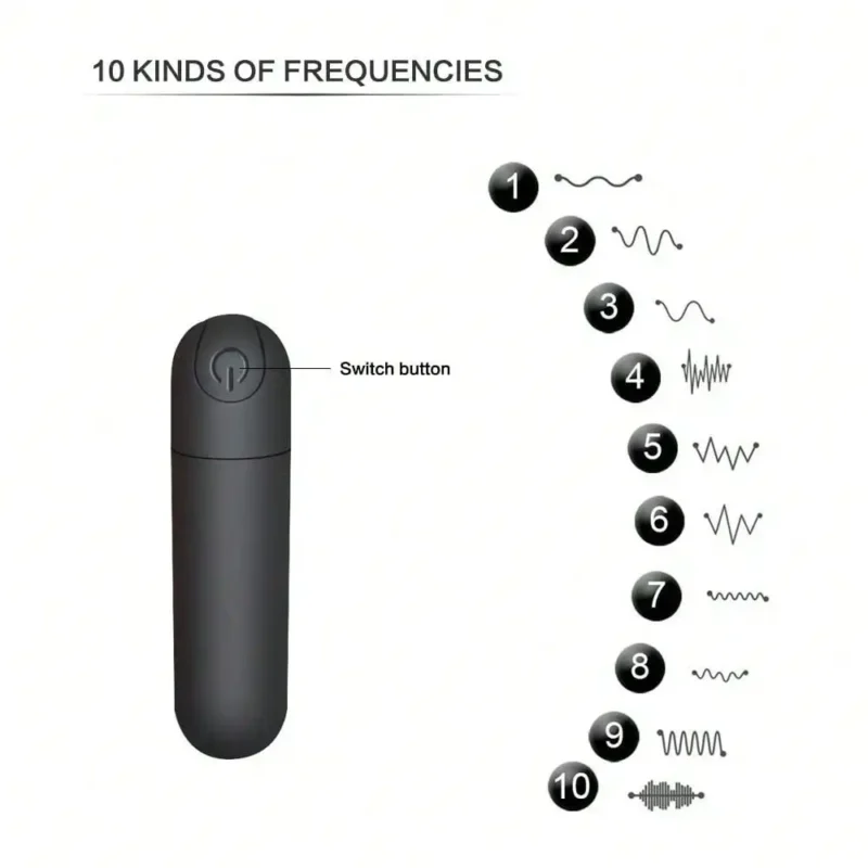 Mini Bullet Vibrator for Women - Image 2