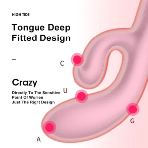 Double vibration G Spot Vibrator Sex Toy - Image 5