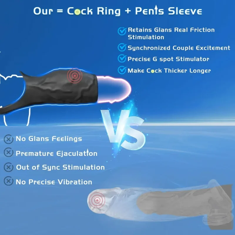 Vibrating Penis Sleeve for man - Image 4