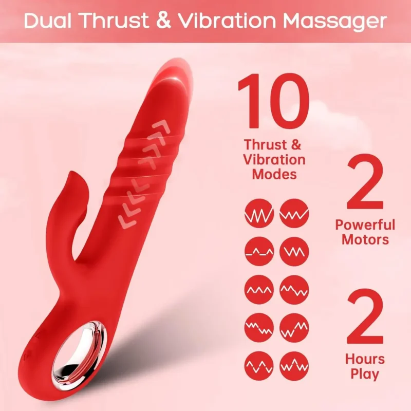 Dildo Rabbit Vibrator for Women - Image 3